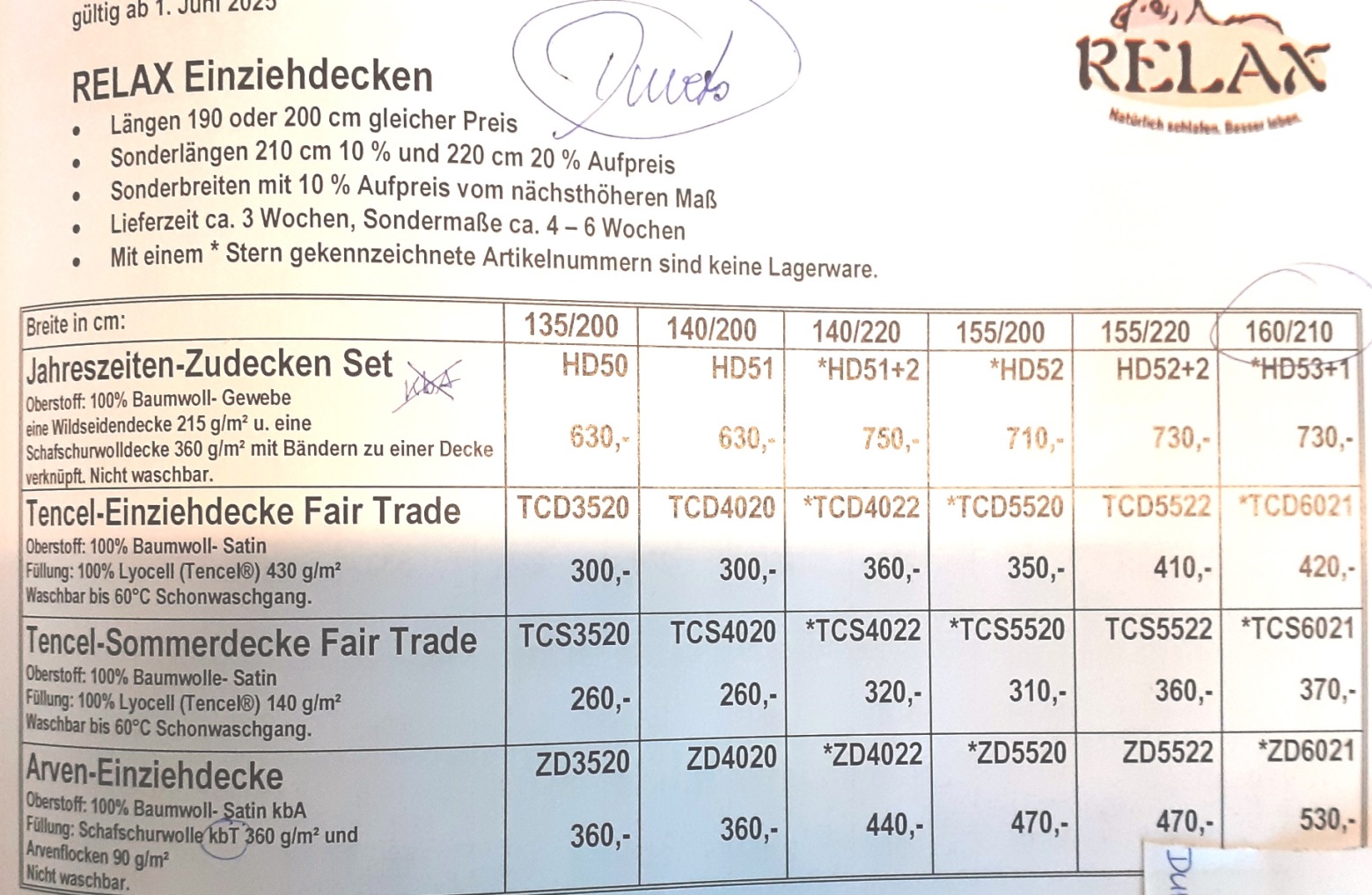 PL Duvets Relax 6.25 PL Duvets Relax 6.25